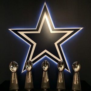 Meet your Posher, Rodney